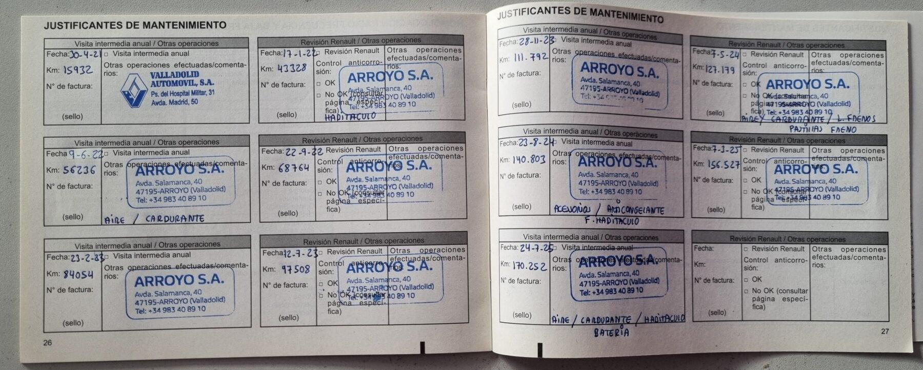 RENAULT 1.7 cdi blue zen