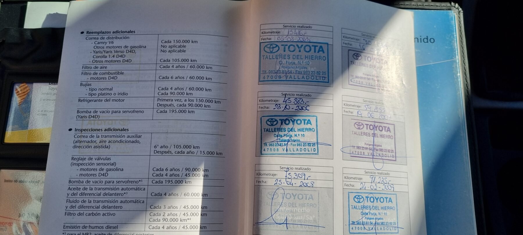 TOYOTA sedan 2.0 d4d